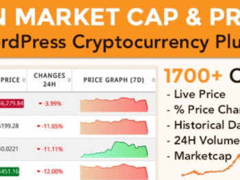 Coin Market Cap & Prices v5.6.4 - WordPress Cryptocurrency Plugin