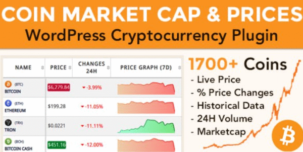 Coin Market Cap & Prices v5.6.4 - WordPress Cryptocurrency Plugin